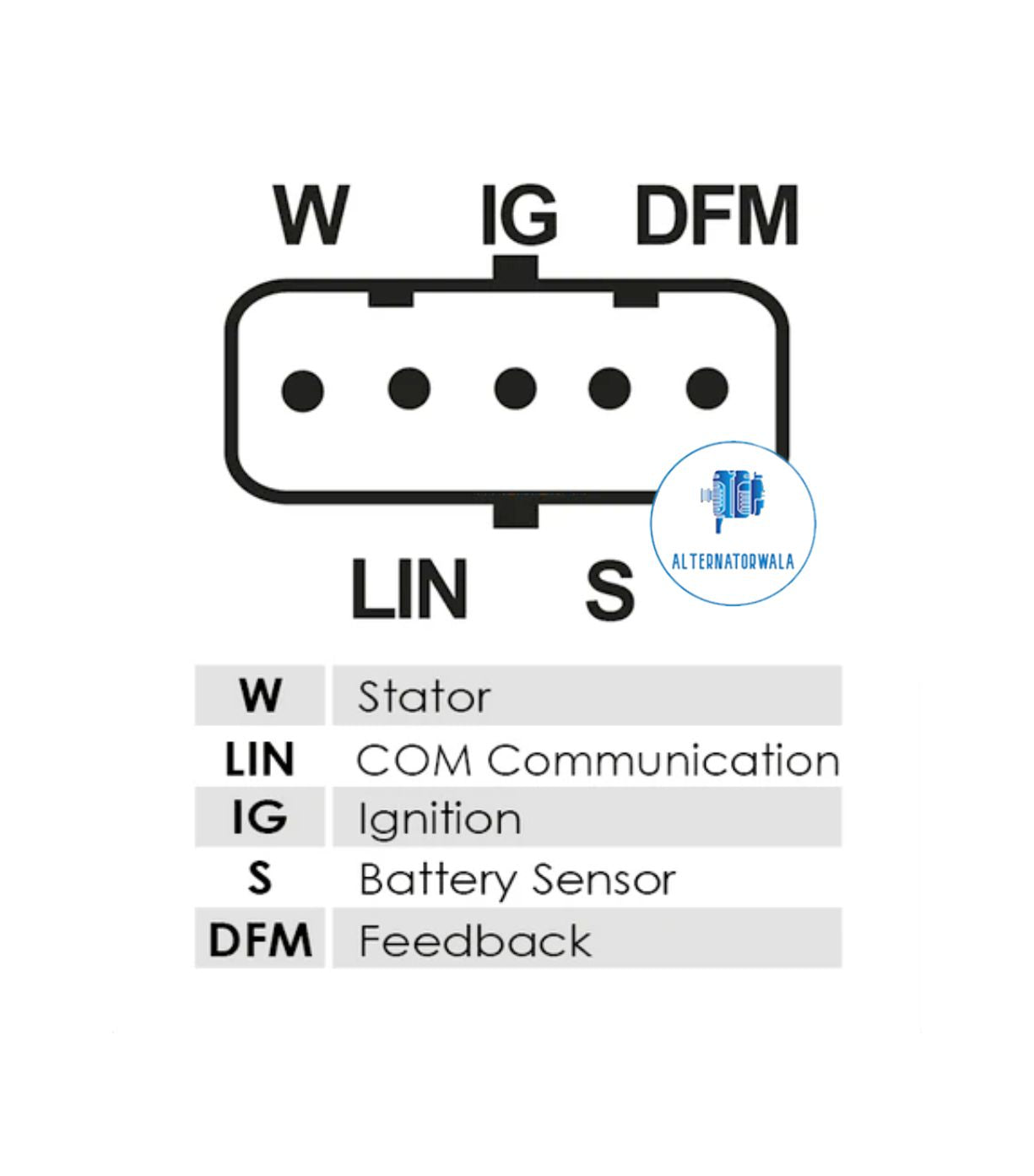 0272222003
BOSCH
0272222007
BOSCH
0272222011
BOSCH
F00M415201
BOSCH
F00M415202
BOSCH