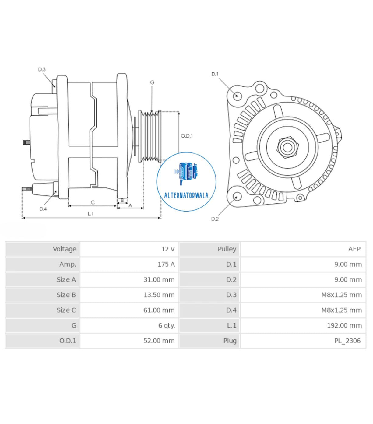 Alternator 12v Mercedes Benz ALT-B0530S (AS POLAND)