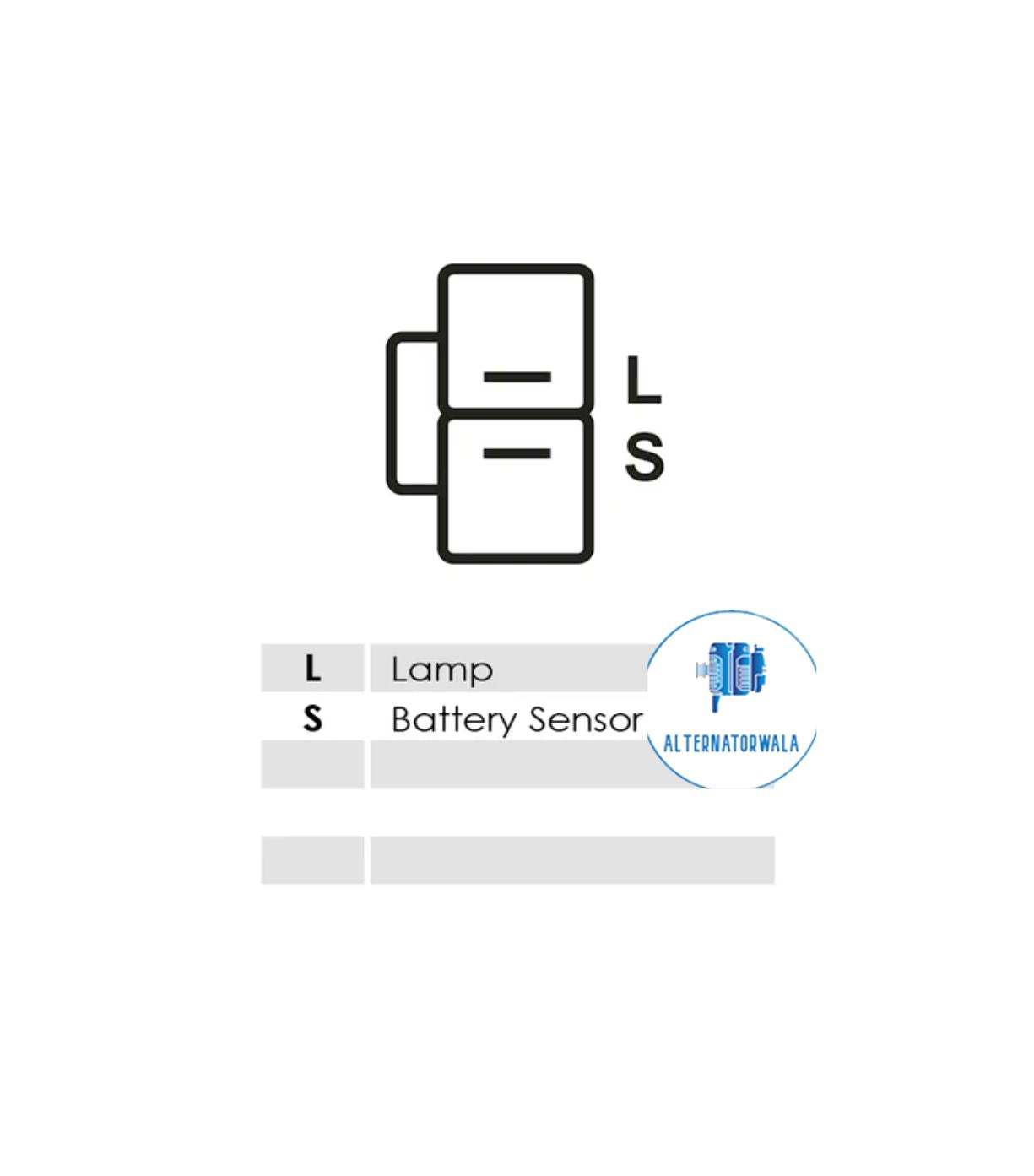 Alternator 12v Mitsubishi type ALT-MIT5053 (PLUS LINE NETHERLANDS)