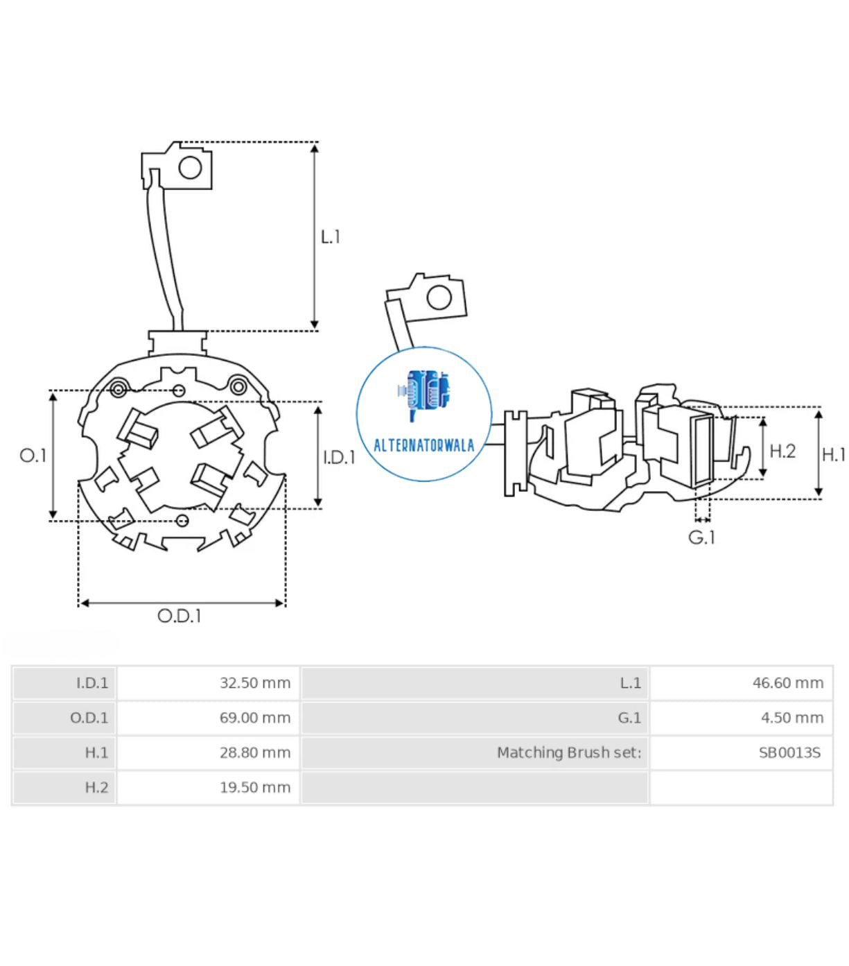 Starter Brush Holder BOSCH type SBH-BO0092 (AS POLAND)