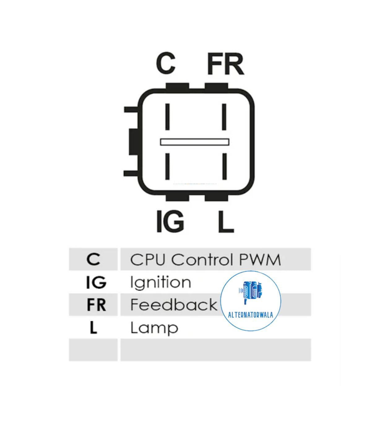 Alternator 12v HONDA ALT-MIT5040 (ELECTROSTART)