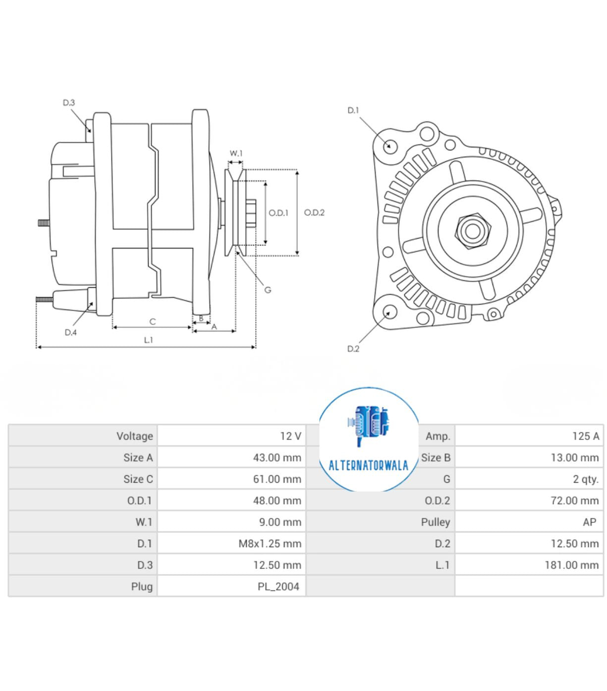 Alternator 12v Mitsubishi type ALT-MIT5053 (PLUS LINE NETHERLANDS)
