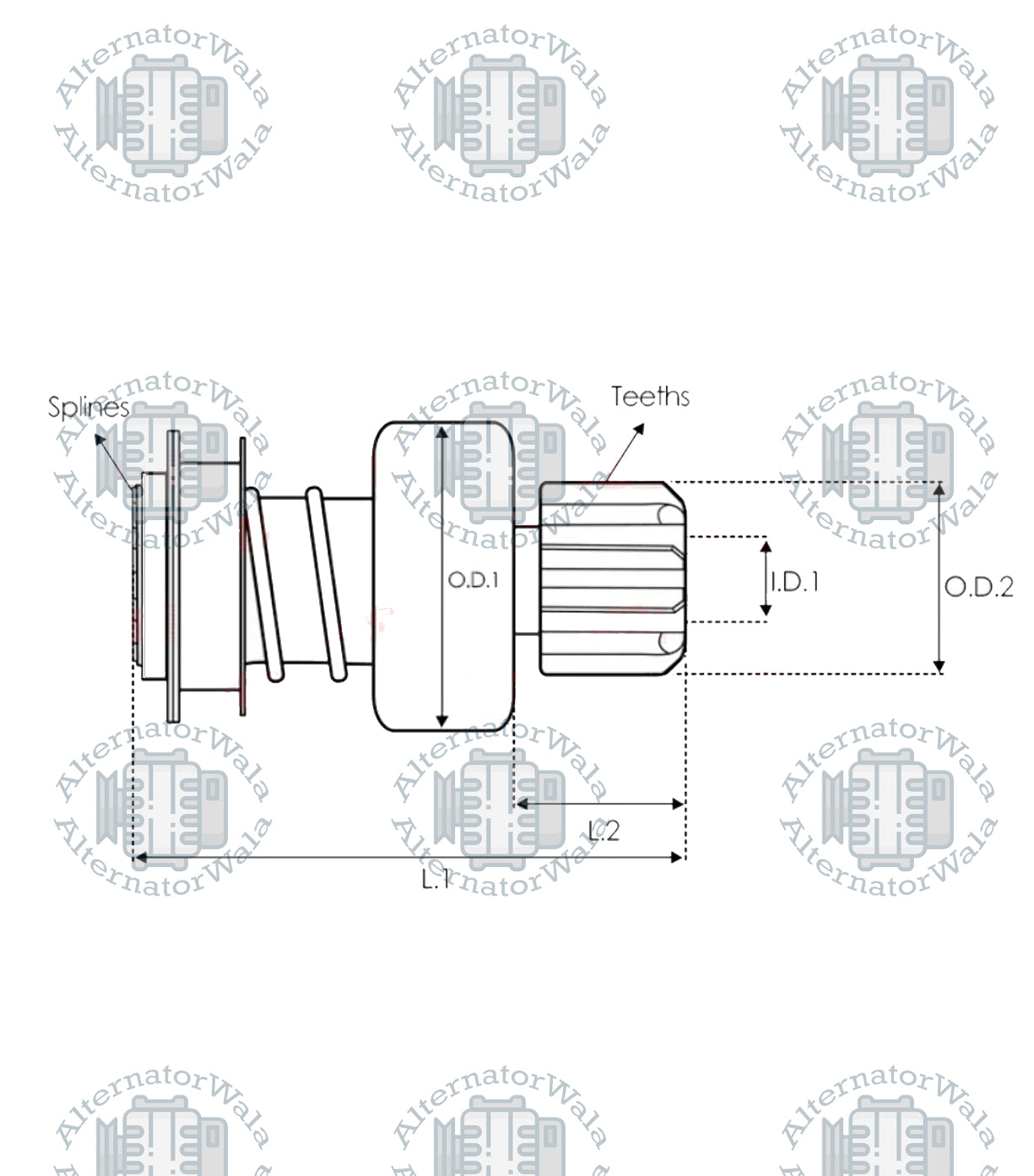 Starter Drive Bendix SBEN-BO283 (BOSCH)